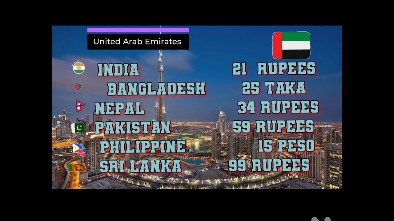 kuwait-dinar-uae-dirham-exchange-rate-today-26-08-2022-youtube