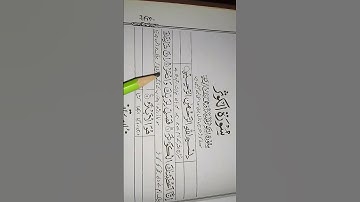surah Al Kausar #egzonibrahimi #سورة_الكوثر #surahkawthar #tajweed_ul_quran #asantajweed
