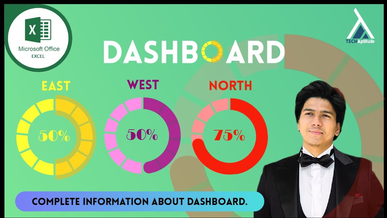 How to Build Dynamic Dashboard | Ms Excel Complete Advance Tutorial in ...