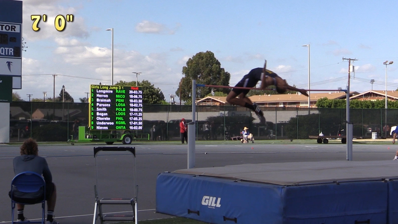 16 Tf Cif Ss Finals Div 2 Men S High Jump Youtube