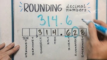 Rounding Decimal Numbers