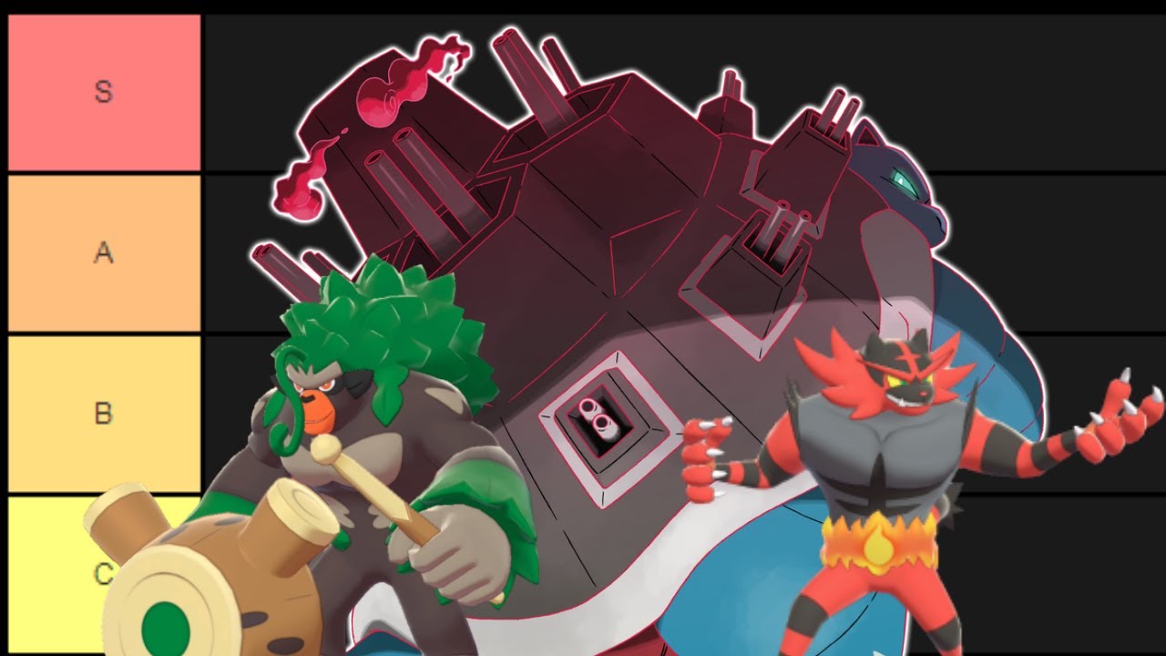 RANKEANDO TODOS OS POKÉMON INICIAIS PRESENTES NA REGIÃO DE GALAR ...