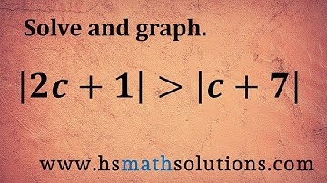 Solving and Graphing Absolute Value Inequalities (Example)