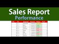 How to Make Sales Report in Excel | Advanced Excel