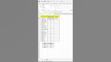 Sử dụng hàm nhiều điều kiện IFS trong Excel #exceltraining  #exceltricks #excel #excelmienphi