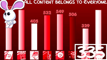 (REQUESTED) BFB Viewer Voting Again Part 4 In Extra Scary G-Major