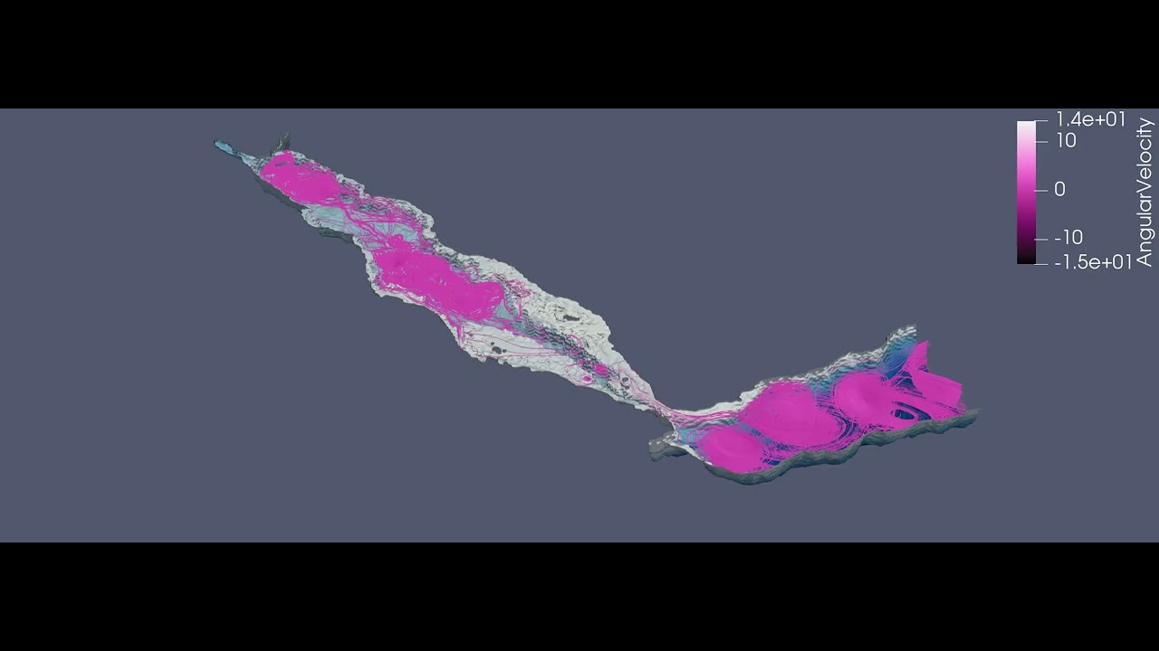 Visualizing Eddies through Angular Velocity of particles - YouTube