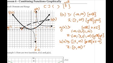 U2L6 - Combining Functions Graphically