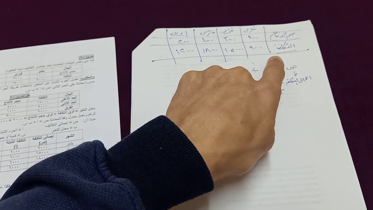 معدل التغير في التكلفة وإجمالي التكاليف محاسبة تكاليف