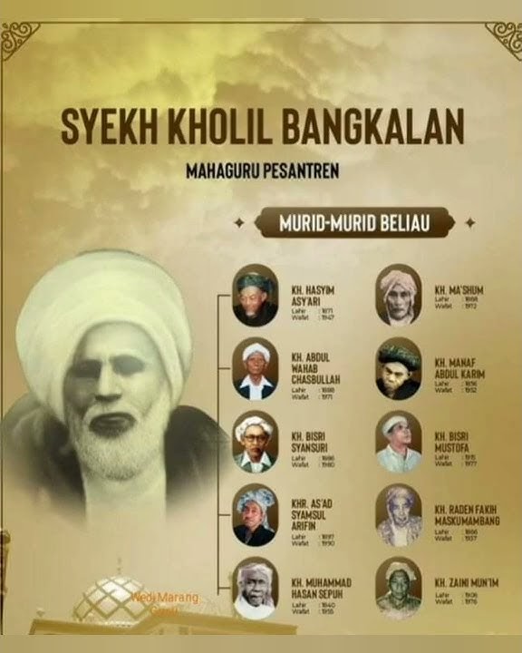 murid-murid Syaikhona Kholil Bangkalan