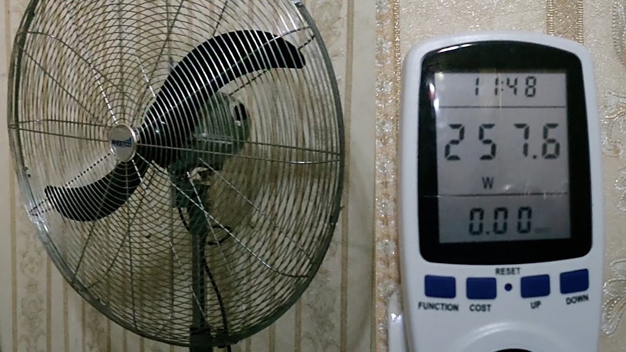 Real time Konsumsi Listrik ( Power consumption ) WESTCO Industrial Fan 