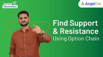 Find Support and Resistance Levels with Option Chain Indicator