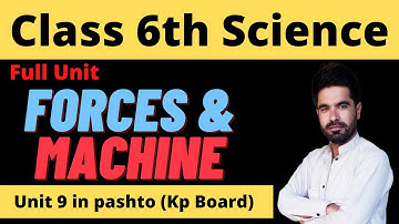 Forces and machines | Grade 6th science in Pashto | Full Chapter | Home of biology