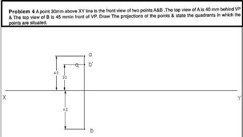 Projection of Points - on a single point two or more views in Solid edge software
