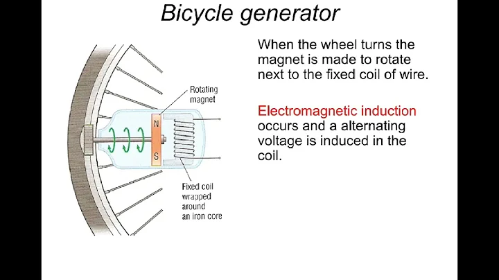 GCSE Physics - Electromagnetism Lesson 6 - Electromagnetic Induction, AC Generators.