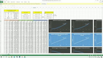 Gerak Jatuh Bebas Tanpa Gesekan Udara (Eksak, Euler, Euler Modifikasi)