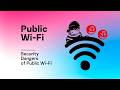 Sharing Sensitive Data in Public WiFi | Applied Cryptography | SNS Institutions