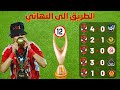 مشوار الاهلى فى دوري ابطال افريقيا 2024 اهداف الاهلي اليوم