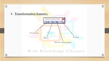 CATIA features symbol | CATIA | Part design | software |Features | basic CATIA