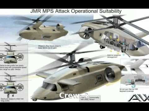Eurocopter EC145 Medium-Lift