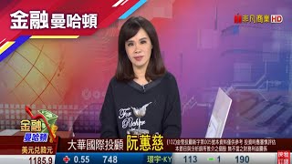 20200331金融曼哈頓