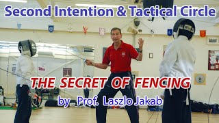 The secret of fencing by Hungarian Fencing coach : Second intention and Tactical circle