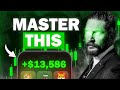 How To Apply Technical Analysis to Memecoins | Optimized Gains