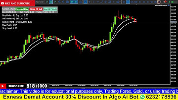 AI Algo Bot Testing on GOLD XAUUSD – Live Forex Scalping (19November)
