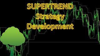 Maximizing Profit with the Supertrend Strategy: Tips and Tricks for Optimal Trading Performance by Orchard Forex 3,374 views 1 year ago 26 minutes