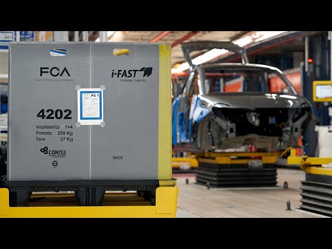 FCA What's Behind: S2E3 - Supply Chain Management