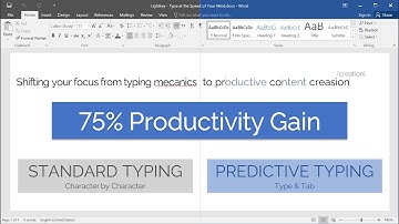 Lightkey In Action - Text Prediction Software For Windows