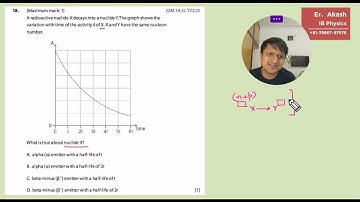 A radioactive nuclide X decays into a nuclide Y. The graph shows the variation with time of the acti
