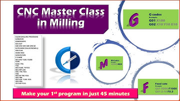 Make your 1st CNC Program in 45 minutes| CNC programming Milling| CNC-Learning | Rajeev Sreedharan