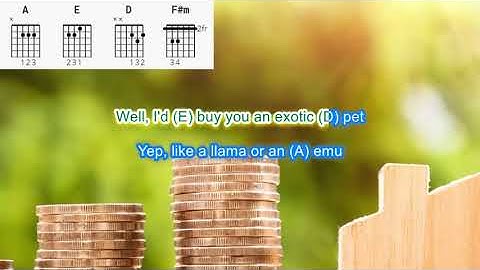 If I had a Million Dollars by Barenaked Ladies play along with scrolling guitar chords and lyrics