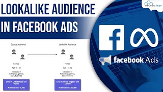 What is Lookalike Audience & How to Create them in Facebook Ads?
