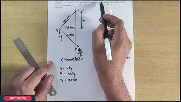 VL4  Numerical on Porter Governor