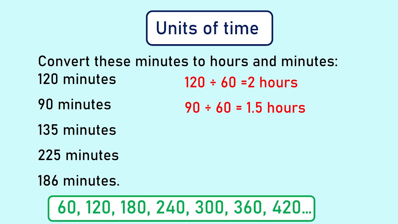 Units Of Time Converting Minutes To Hours And Minutes And Calculating