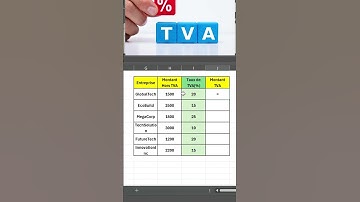 Calcul rapide de la TVA dans Excel : astuces essentielles #excel #astuce #tutorial #exceltips #tuto