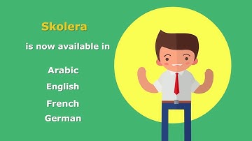 School Management System - Skolera Milestones in 2019