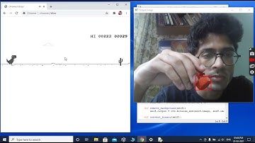 Simple Game controller using OpenCv