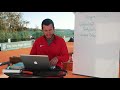 Aus oder doch nicht? Entscheidung über Punkte | Ask the Coach #19 | Tennis Mastery