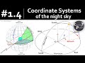 Astro Tutorial #1.4 (old version): Coordinate Systems of the night sky - ALT/AZ vs RA/DEC