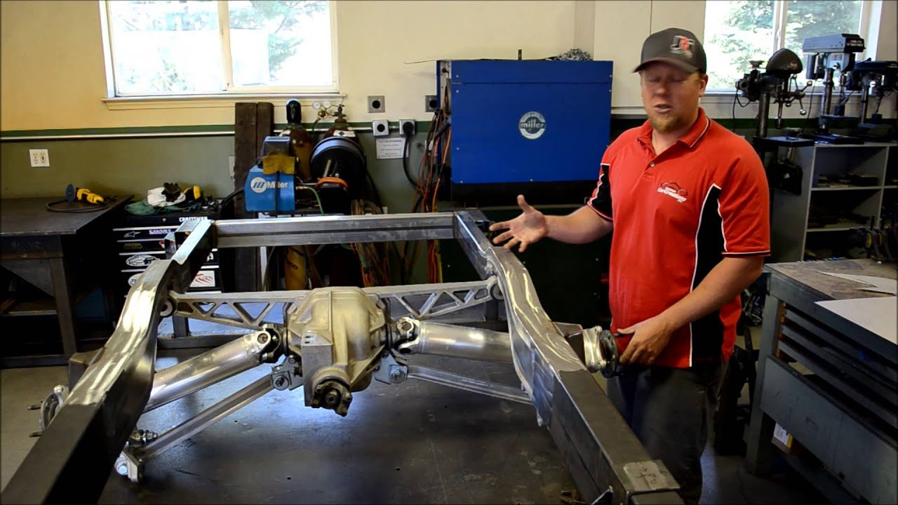 Newman Car Creations 'Free Action Bearing Kit" YouTube