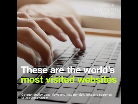 These are the world’s most visited websites - These are the world’s most visited websites
