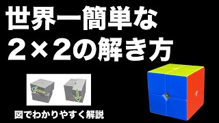 【初心者必見！】2×2ルービックキューブの簡単な揃え方【わかりやすい解説】