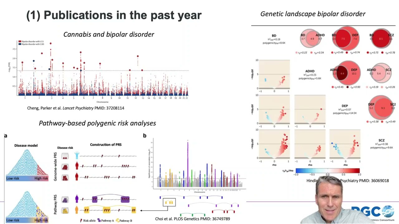 2023 Working Group updates from the Psychiatric Genomics Consortium