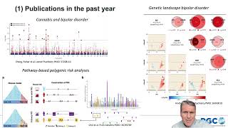 2023 Working Group updates from the Psychiatric Genomics Consortium