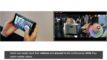 RCEA: Real-time, Continuous Emotion Annotation for Collecting Precise Mobile Video Ground Truth ...