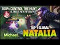 Natalia Revamp? You Must be Careful. 21 Kill No Mercy Michael. Top 1 Global Natalia - Mobile Legends