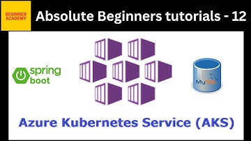 Azure Kubernetes cluster(AKS): Deploy SpringBoot & Mysql DB helm chart #012